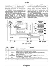 ADT75ARZ datasheet.datasheet_page 2