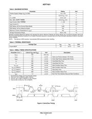 ADT75ARZ datasheet.datasheet_page 3