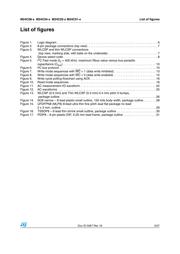 M24C01-WDW6T 数据规格书 5