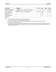 MIC2285AYMT datasheet.datasheet_page 4