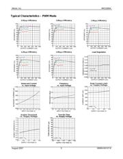 MIC2285AYMT TR datasheet.datasheet_page 5