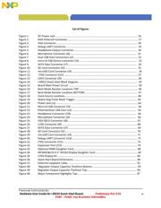 MCIMXHDMICARD datasheet.datasheet_page 6