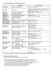 CL10B223KA8NNNC datasheet.datasheet_page 2