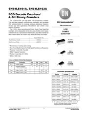 SN74LS163AM datasheet.datasheet_page 1