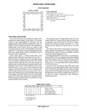 SN74LS163AM datasheet.datasheet_page 3