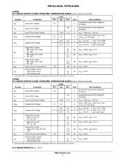 SN74LS163AM datasheet.datasheet_page 4