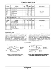 SN74LS163AM datasheet.datasheet_page 5