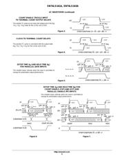 SN74LS163AM datasheet.datasheet_page 6