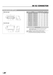 SM09B-SRSS-TB(LF)(SN) datasheet.datasheet_page 3