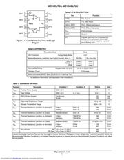 MC10ELT28 datasheet.datasheet_page 2