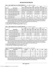 MC10ELT28 datasheet.datasheet_page 3