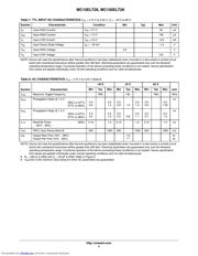 MC10ELT28 datasheet.datasheet_page 4