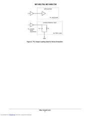 MC10ELT28 datasheet.datasheet_page 5