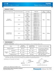 EKMB1301112 datasheet.datasheet_page 2