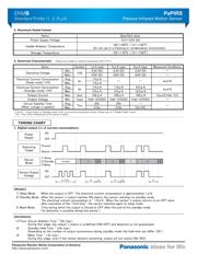 EKMB1301112 datasheet.datasheet_page 3