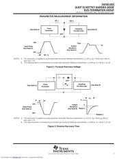 SN74S1053DW datasheet.datasheet_page 3