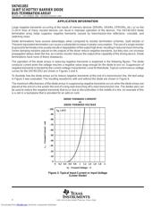 SN74S1053DW datasheet.datasheet_page 4