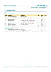 PMWD16UN datasheet.datasheet_page 2