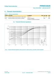 PMWD16UN datasheet.datasheet_page 4