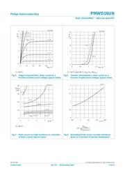 PMWD16UN datasheet.datasheet_page 6