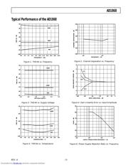 AD1868R-REEL datasheet.datasheet_page 3