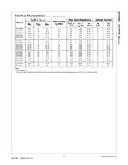 IN4746A datasheet.datasheet_page 2