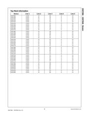 IN4746A datasheet.datasheet_page 3