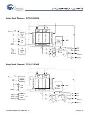 CY7C2270KV18-400BZXC 数据规格书 2
