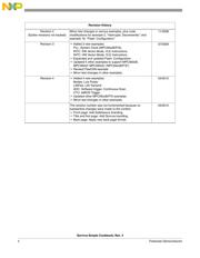 SPC5777CCK3MME3R datasheet.datasheet_page 4