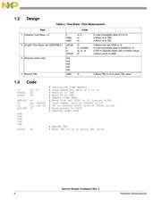 SPC5777CCK3MME3R datasheet.datasheet_page 6