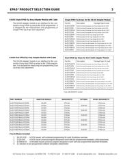 E100 datasheet.datasheet_page 2