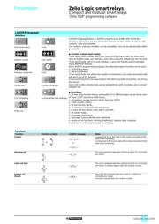 SR2A101FU datasheet.datasheet_page 4