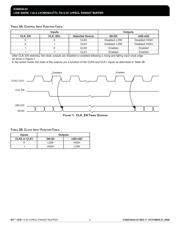 8535AG-01LF datasheet.datasheet_page 3