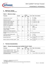 IPP50R280CE datasheet.datasheet_page 4