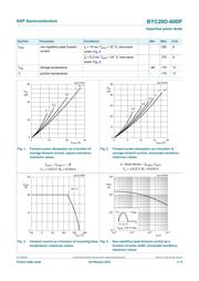 BYC20D-600PQ 数据规格书 4