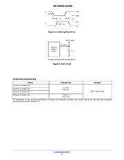 M74VHC1GT04DFT1G datasheet.datasheet_page 4