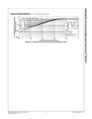 FDMC86570L datasheet.datasheet_page 5