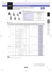 EC11E15244DL datasheet.datasheet_page 1