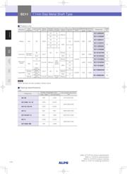 EC11E15244DL datasheet.datasheet_page 2