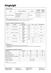 APFA3010LSEEZGKQBKC 数据规格书 2