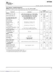 BUF20800 datasheet.datasheet_page 3