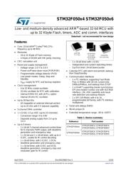 STM32F050C4T6A Datenblatt PDF