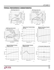 LTC4011EFE datasheet.datasheet_page 5