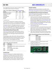 HD64F3029F25V datasheet.datasheet_page 4