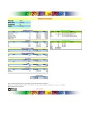 AD7592DIKNZ datasheet.datasheet_page 1