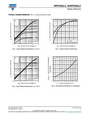 IRFP350LCPBF datasheet.datasheet_page 3