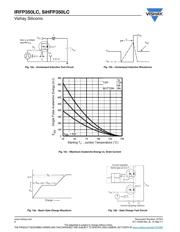 IRFP350LCPBF datasheet.datasheet_page 6