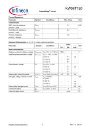 IKW08T120 datasheet.datasheet_page 3