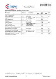 IKW08T120 datasheet.datasheet_page 5