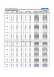 ECO-S1VP472CB datasheet.datasheet_page 4